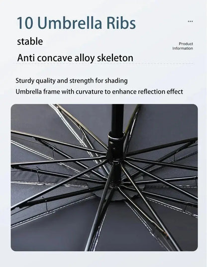Car Sunshade Umbrella | UV & Heat Resistant Front Windshield Cover SKYNIX