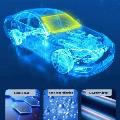 Car Sunshade Umbrella | UV & Heat Resistant Front Windshield Cover SKYNIX