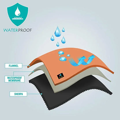 Luxury Shaggy Waterproof Blanket