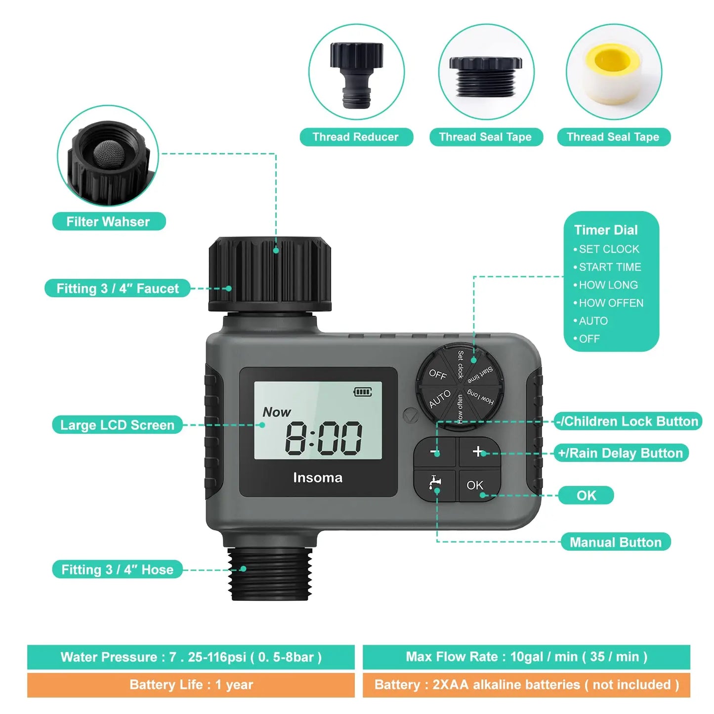 Automatic Garden Water Timer – LCD Irrigation Controller